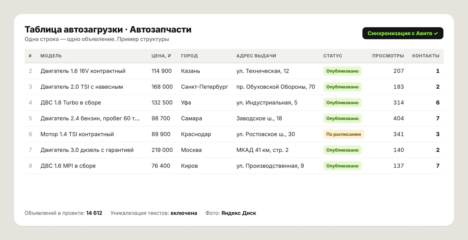 Пример таблицы автозагрузки: автозапчасти