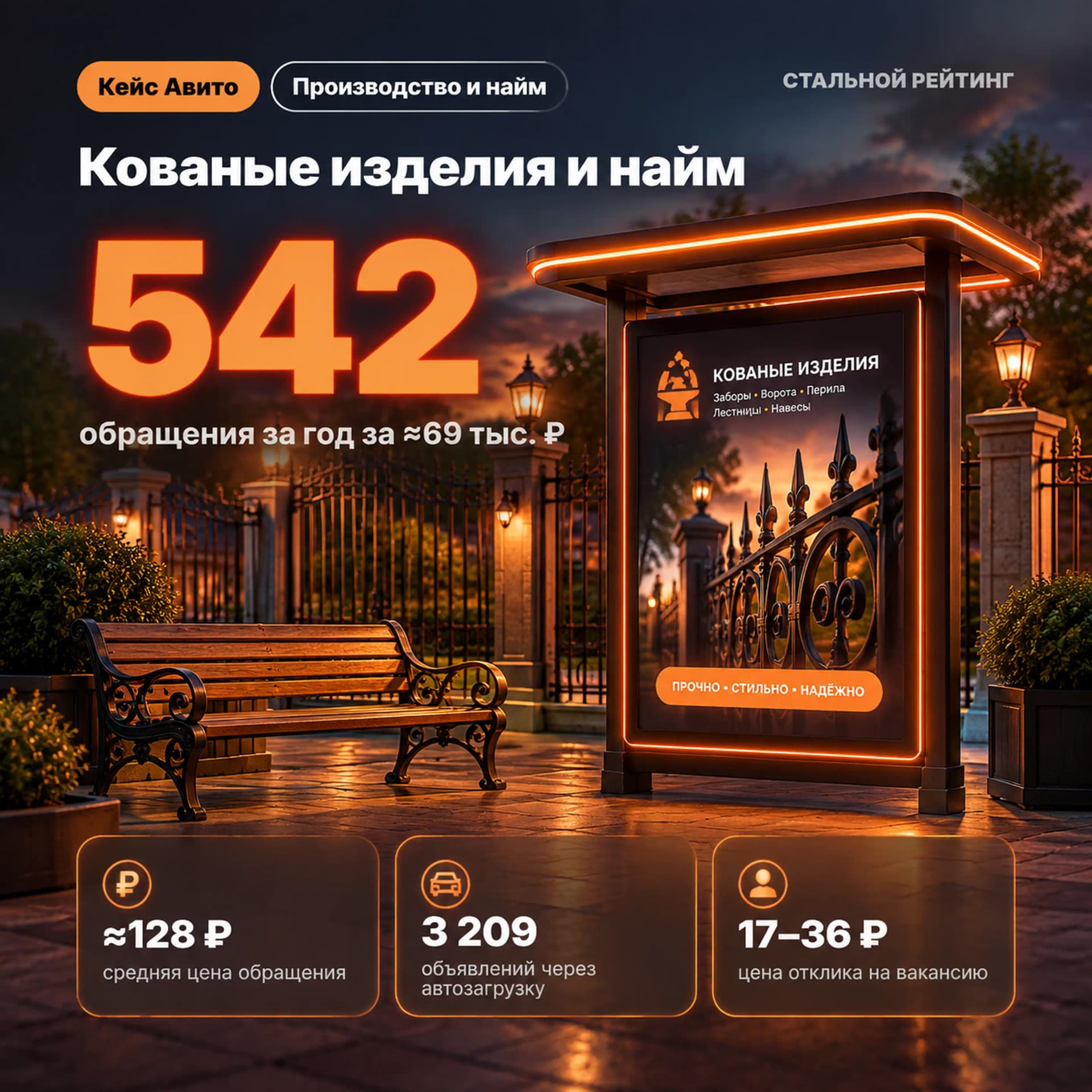 Креатив для Авито: Мастерская ковки, Производство и найм