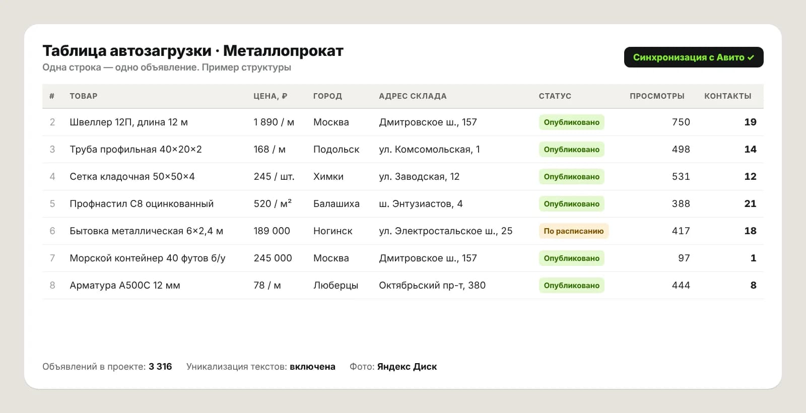 Пример таблицы автозагрузки: металлопрокат
