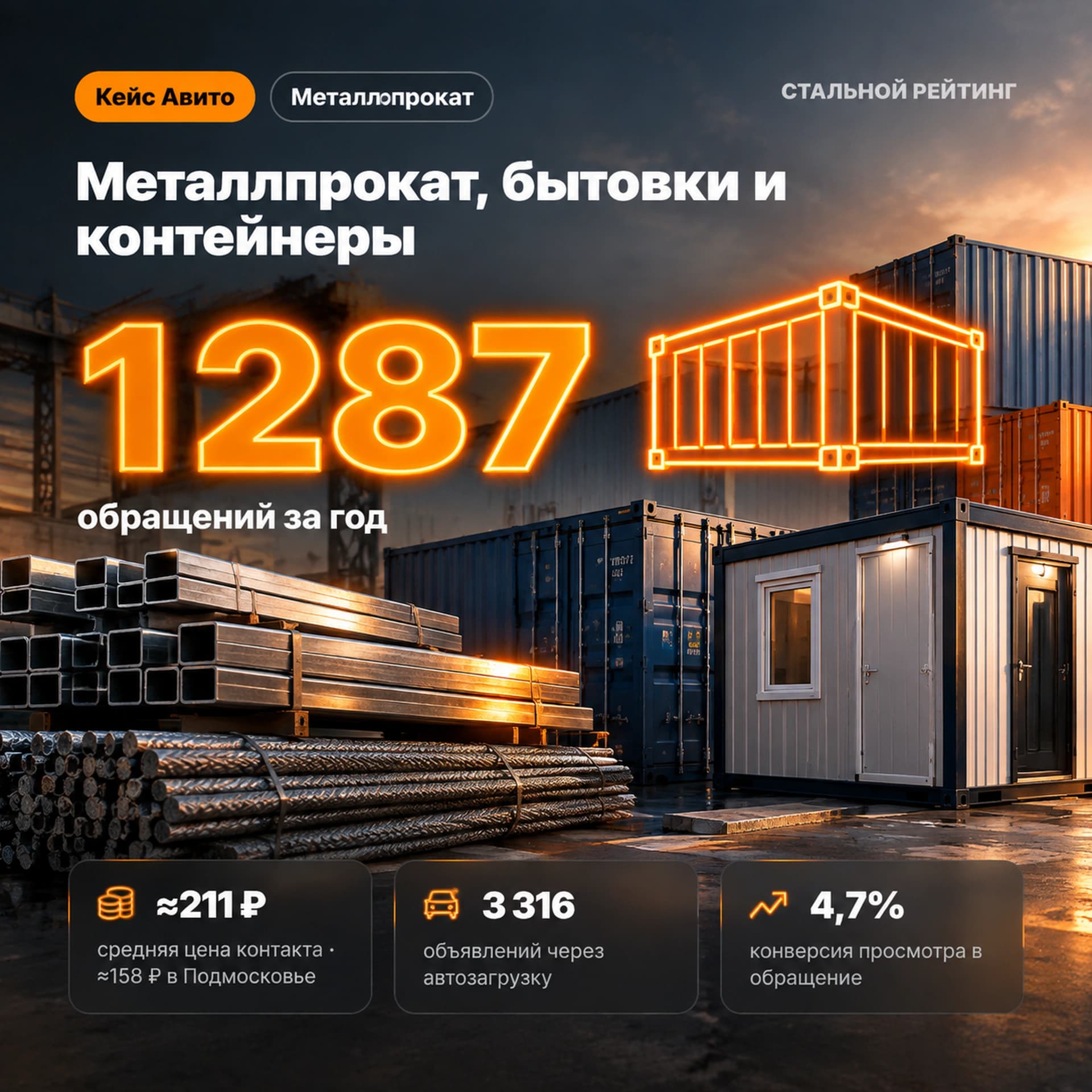 Креатив для Авито: Металлопрокат