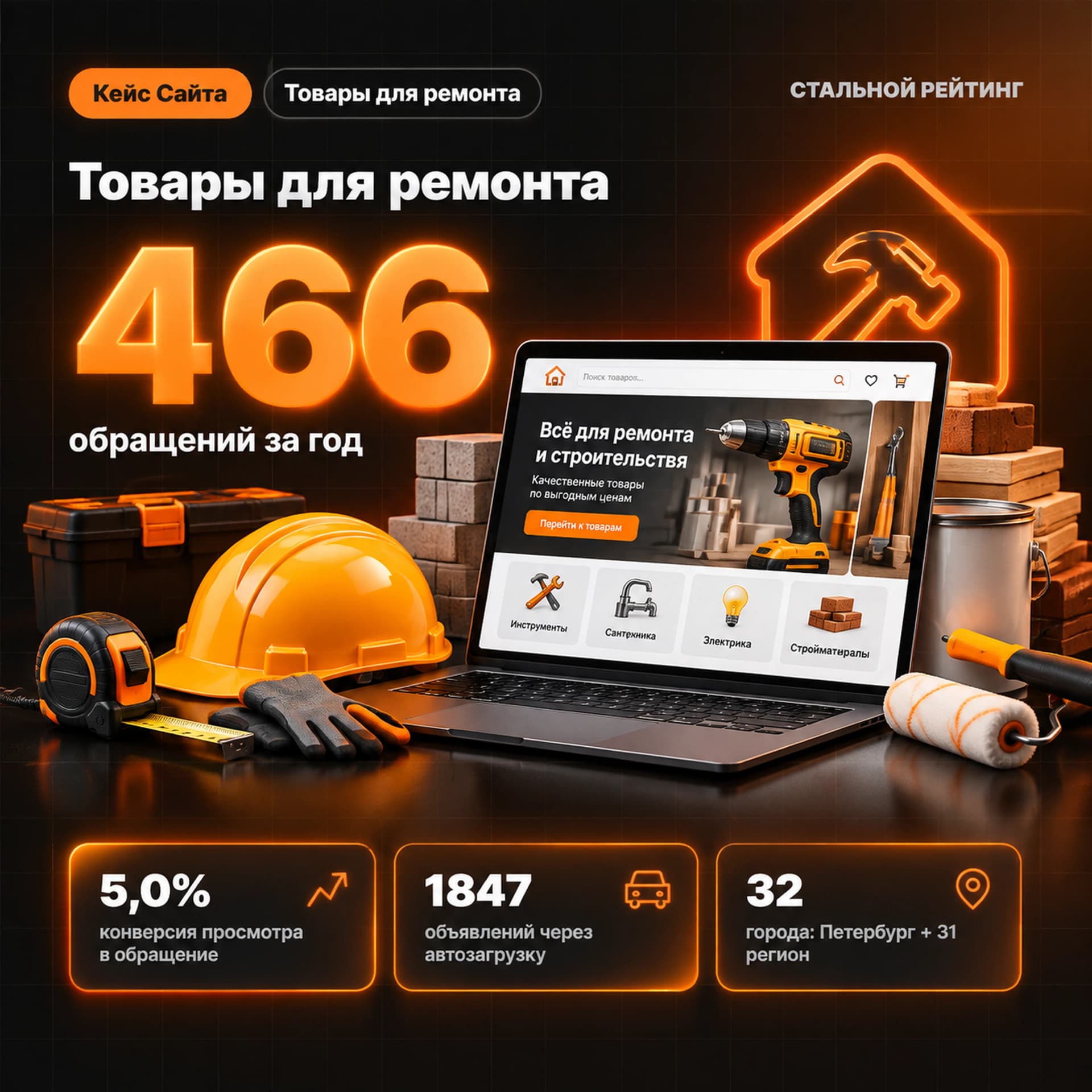 Креатив для Авито: Магазин товаров для ремонта, Товары для ремонта