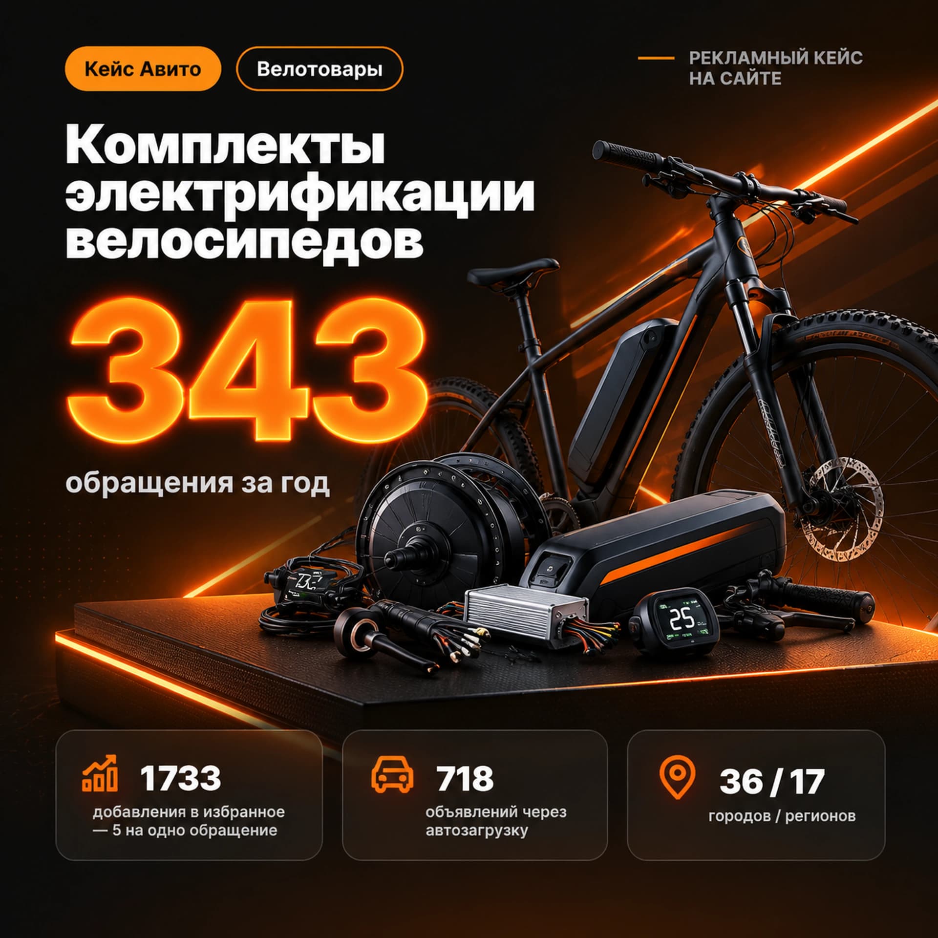 Креатив: Велотовары