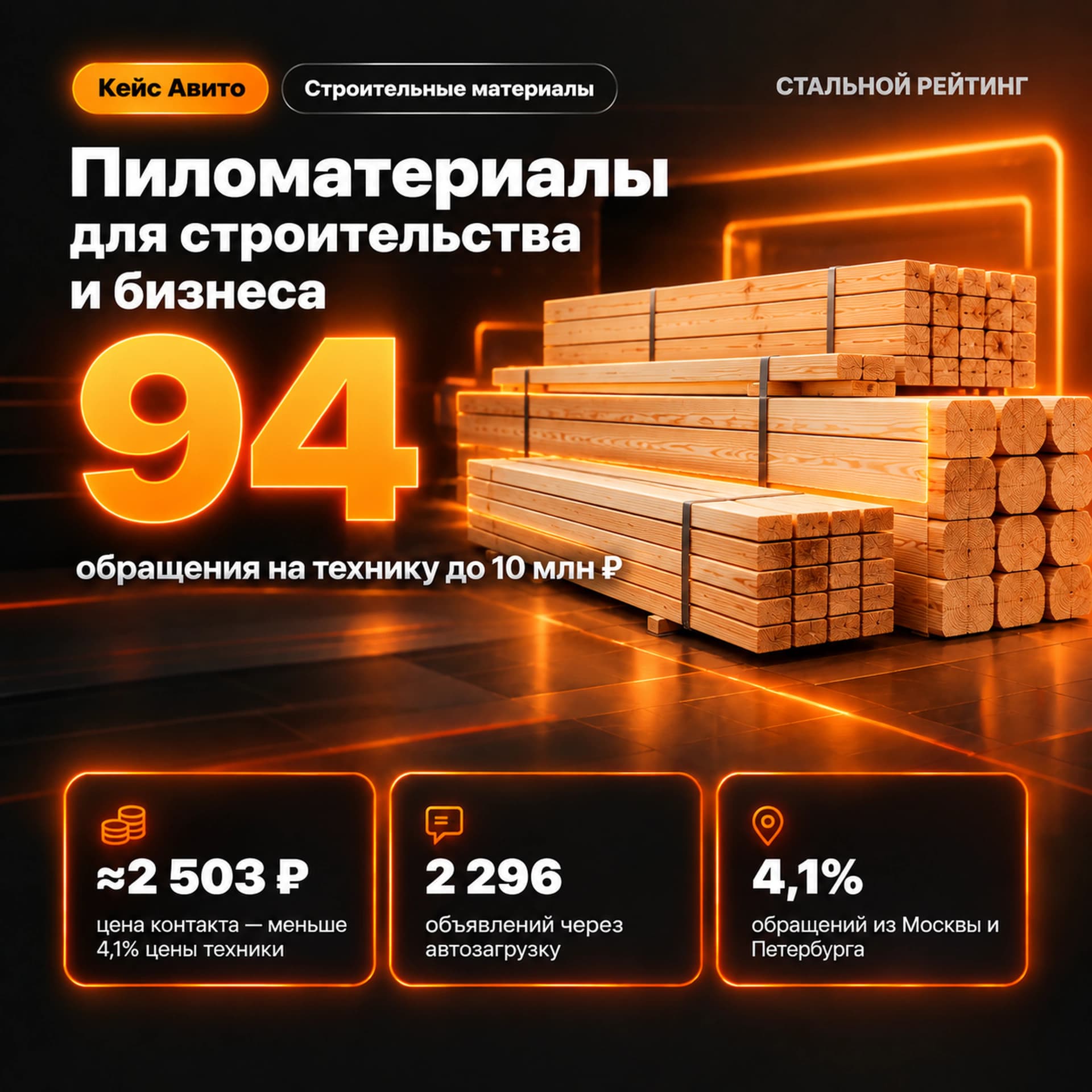 Креатив: Пиломатериалы